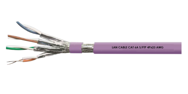 CAT6 SFTP